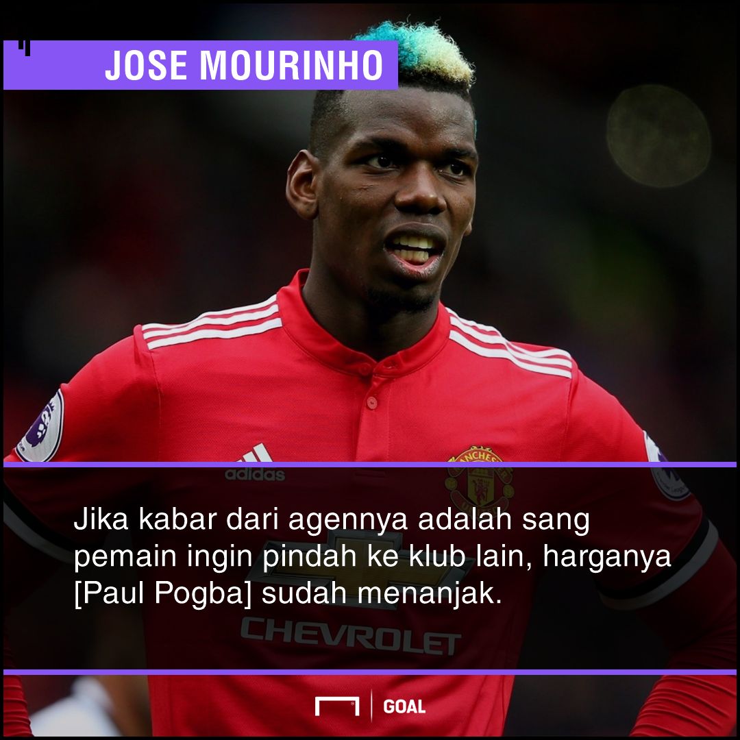 GFXID - Paul Pogba, Jose Mourinho, Man United