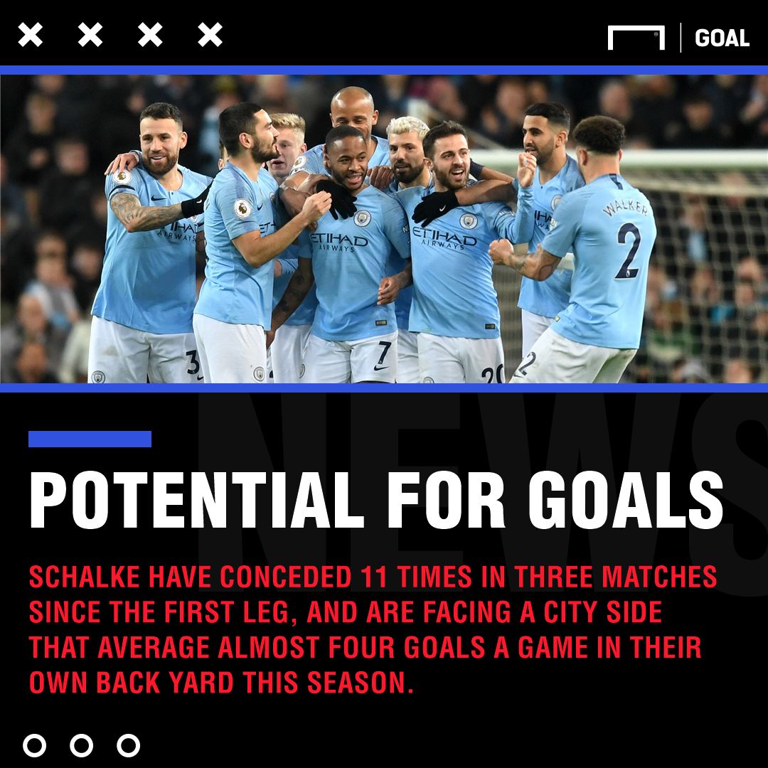 Manchester City Schalke graphic