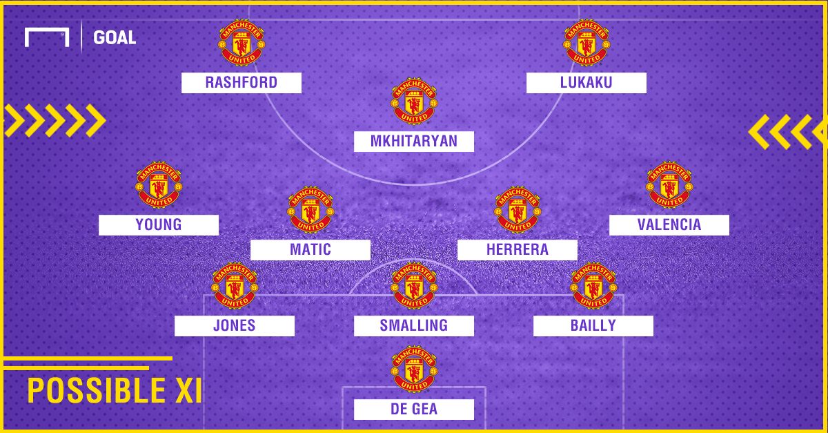 Man Utd possible XI