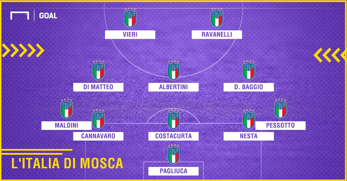 L'Italia di Mosca 1997 PS ita