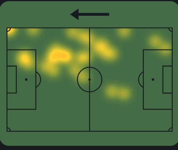 messi-heatmap-chle