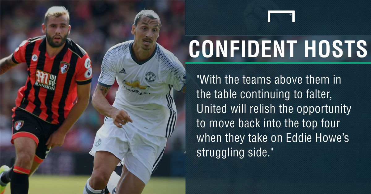 GFX FACT MANCHESTER UNITED V BOURNEMOUTH