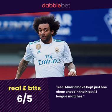 Real Madrid Girona graphic