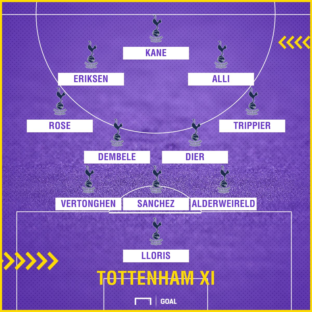 Tottenham XI