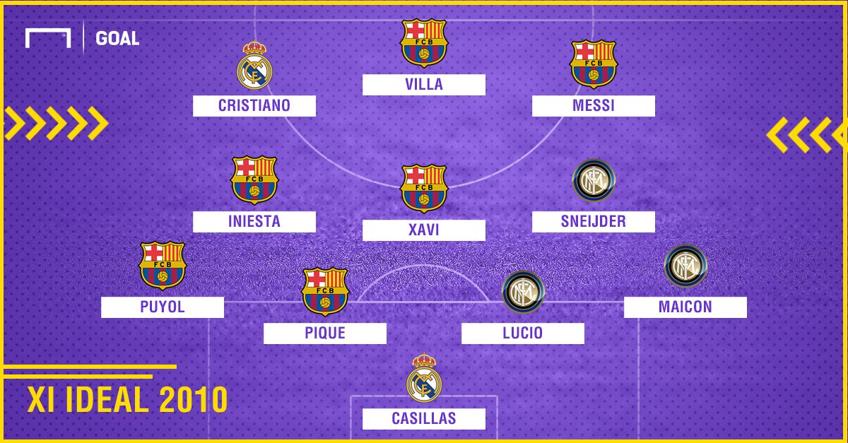 xi ideal 2010