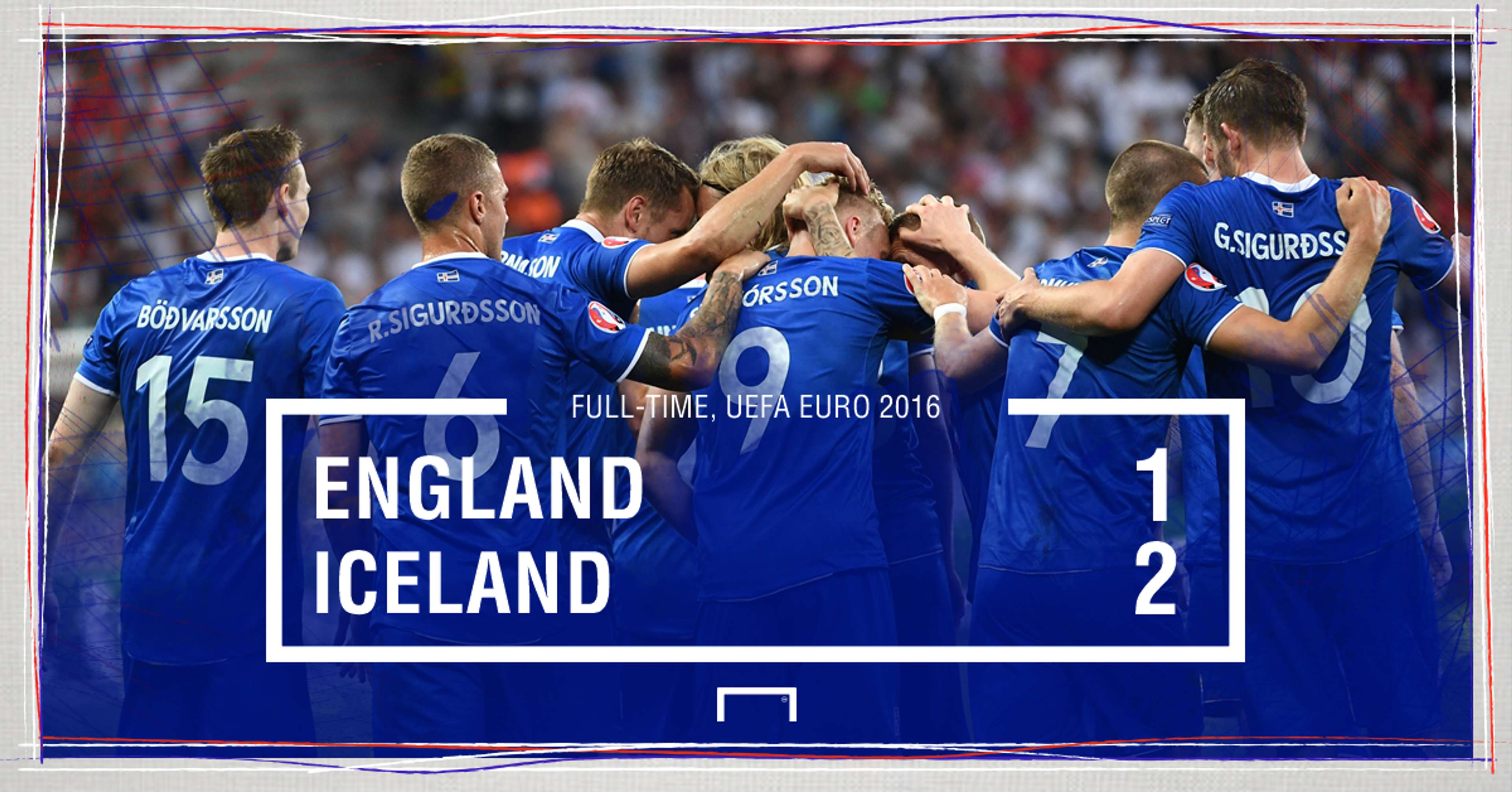 England Iceland GFX