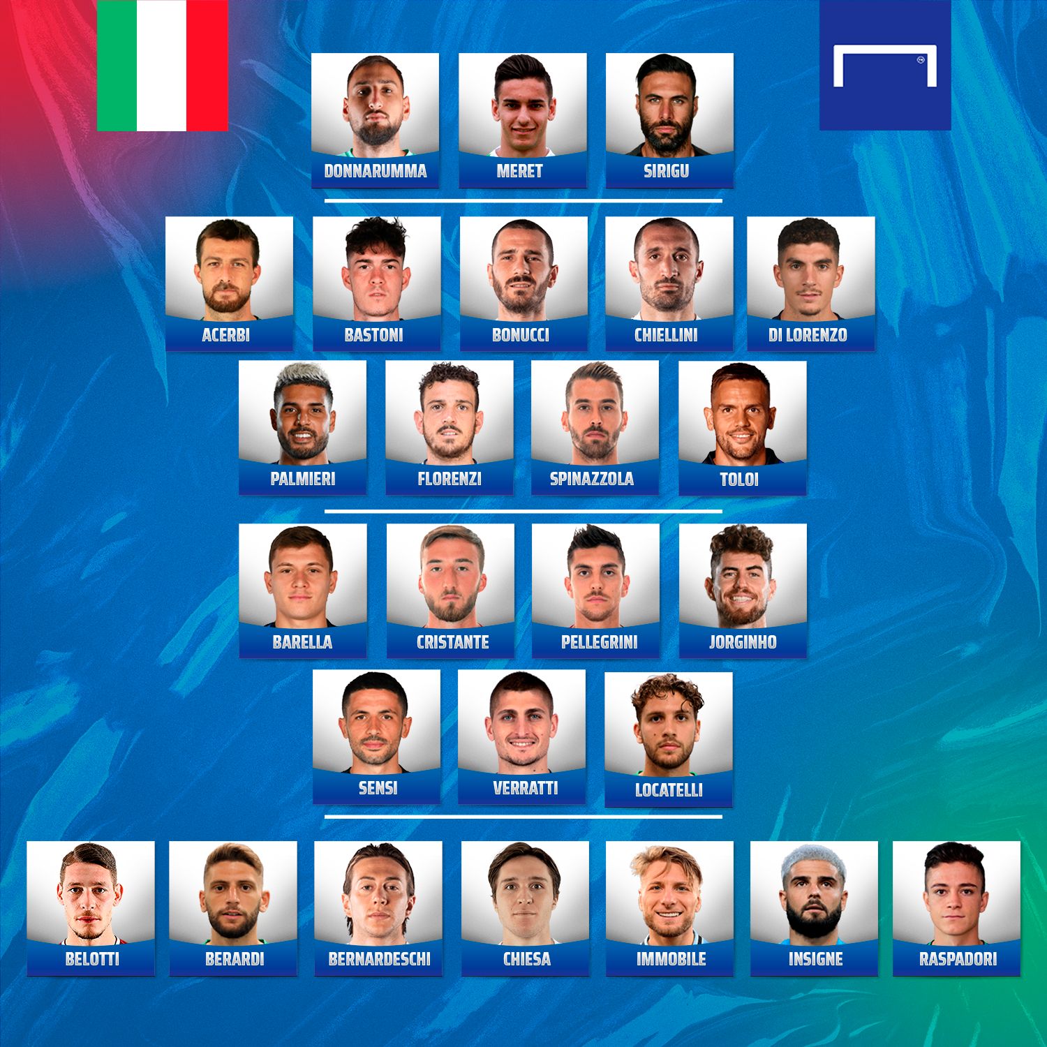 Convocados Euro 2021