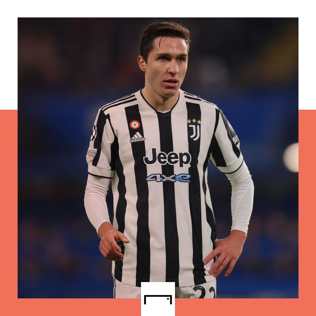 Federico Chiesa Juventus GFX