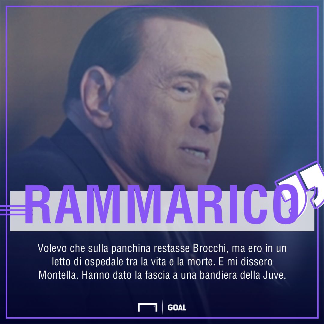 Silvio Berlusconi - Milan