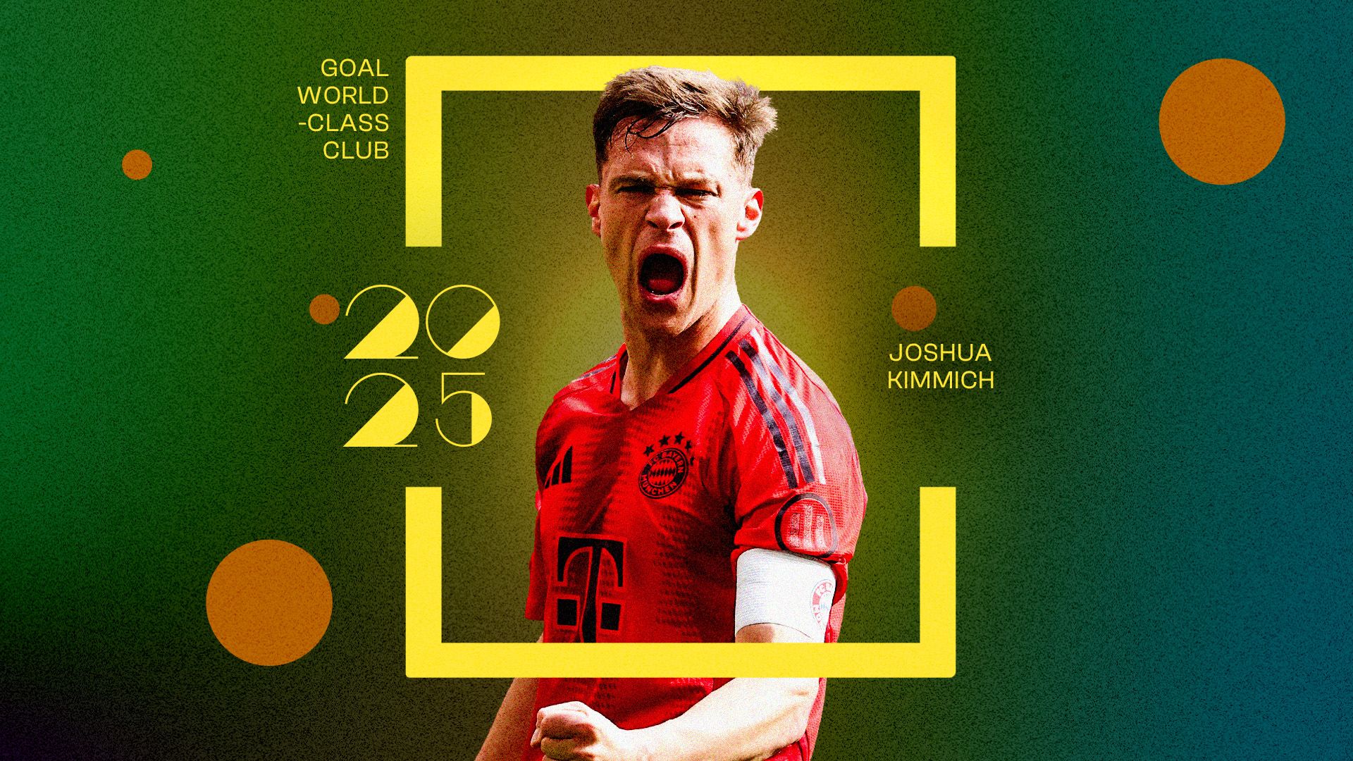 Joshua Kimmich World Class-Club 2025 GFX