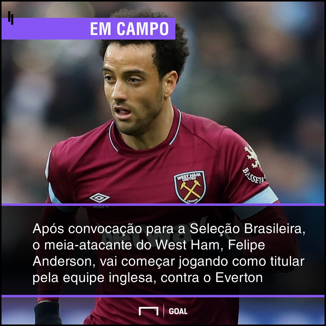 GFX bet365 West Ham x Everton