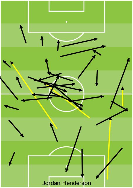 Henderson Huddersfield GFX