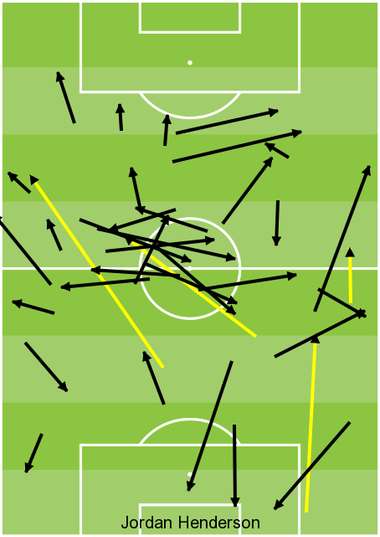 Henderson Huddersfield GFX