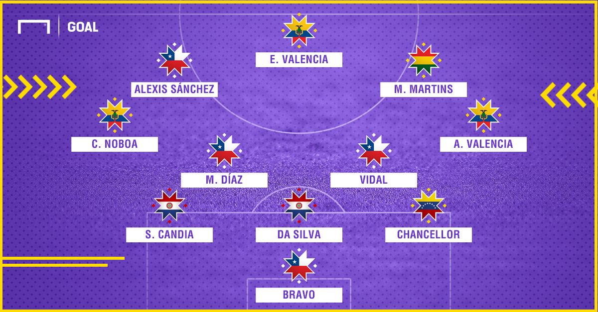 anti xi eliminatorias