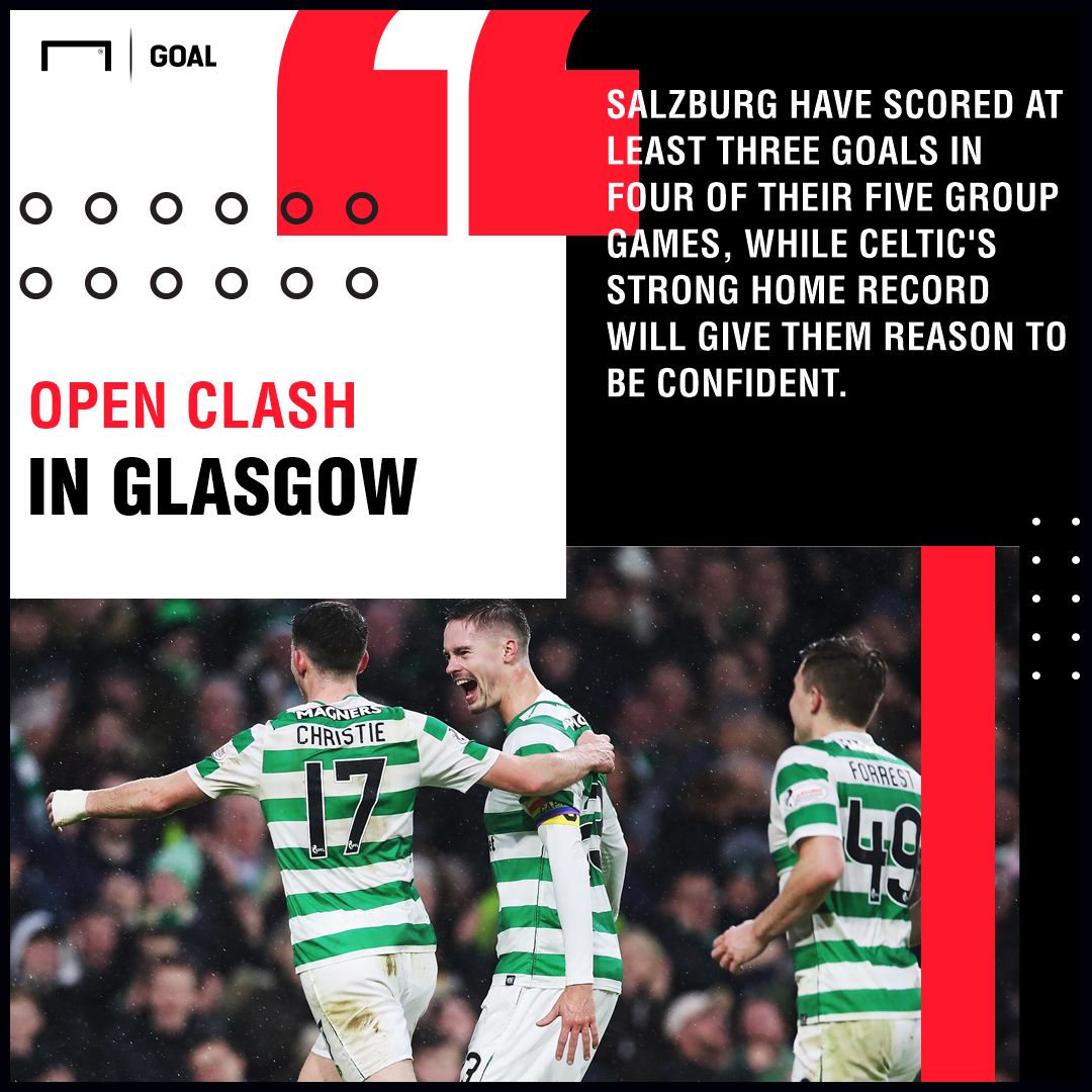 Celtic Red Bull Salzburg graphic