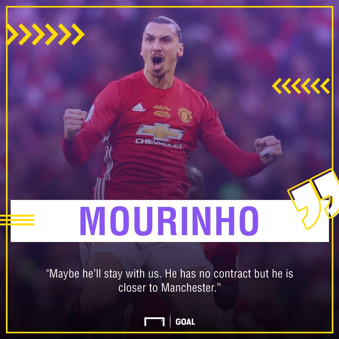 Zlatan Ibrahimovic Jose Mourinho Manchester United return