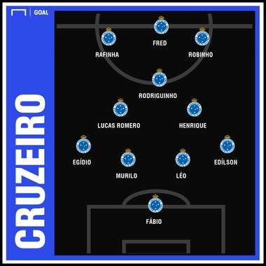 GFX_CRUZEIRO 07032019