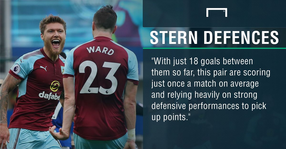 GFX FACT BURNLEY V NEWCASTLE