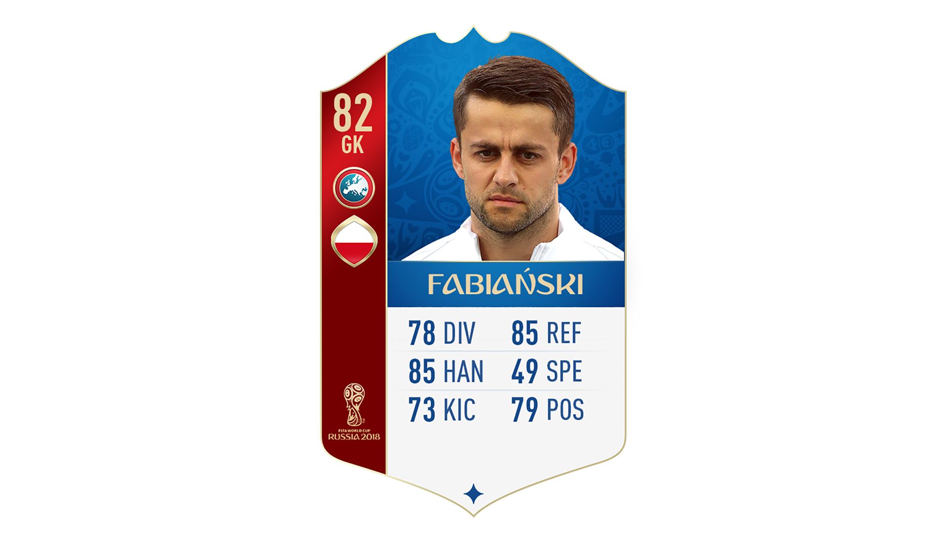 FIFA 18 UEFA World Cup Ratings Fabianski