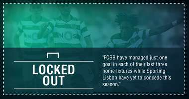 GFX FCSB Sporting Lisbon betting
