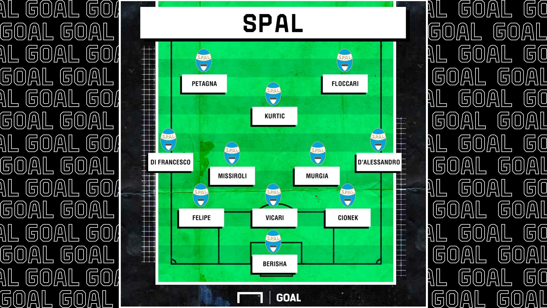 SPAL 2019 2020