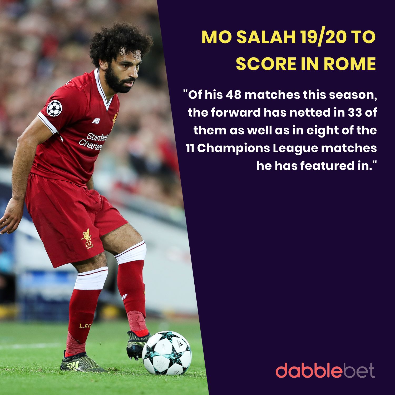Salah boost Roma graphic