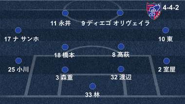 2019_07_12_tokyo_system