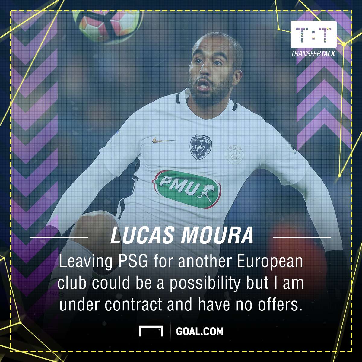 Lucas Moura PSG transfer