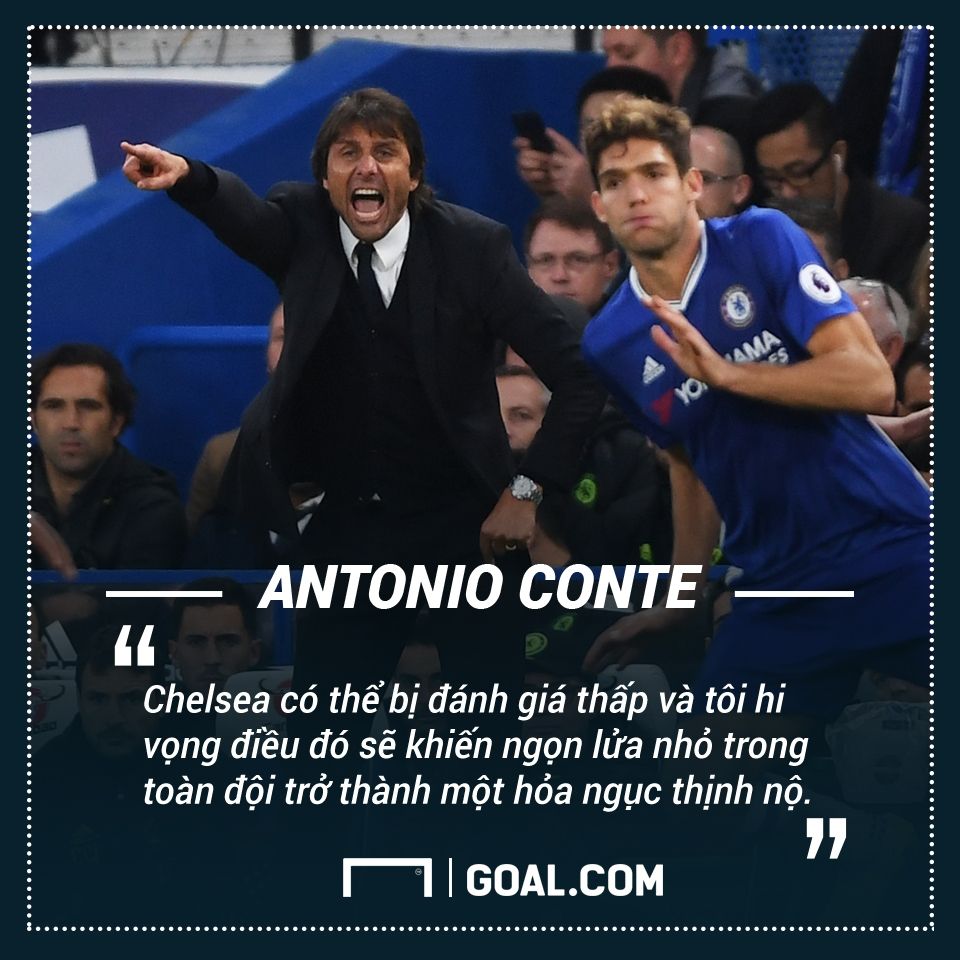 Antonio Conte Chelsea quote