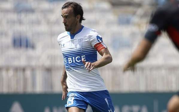 José PEdro Fuenzalida - Universidad Católica