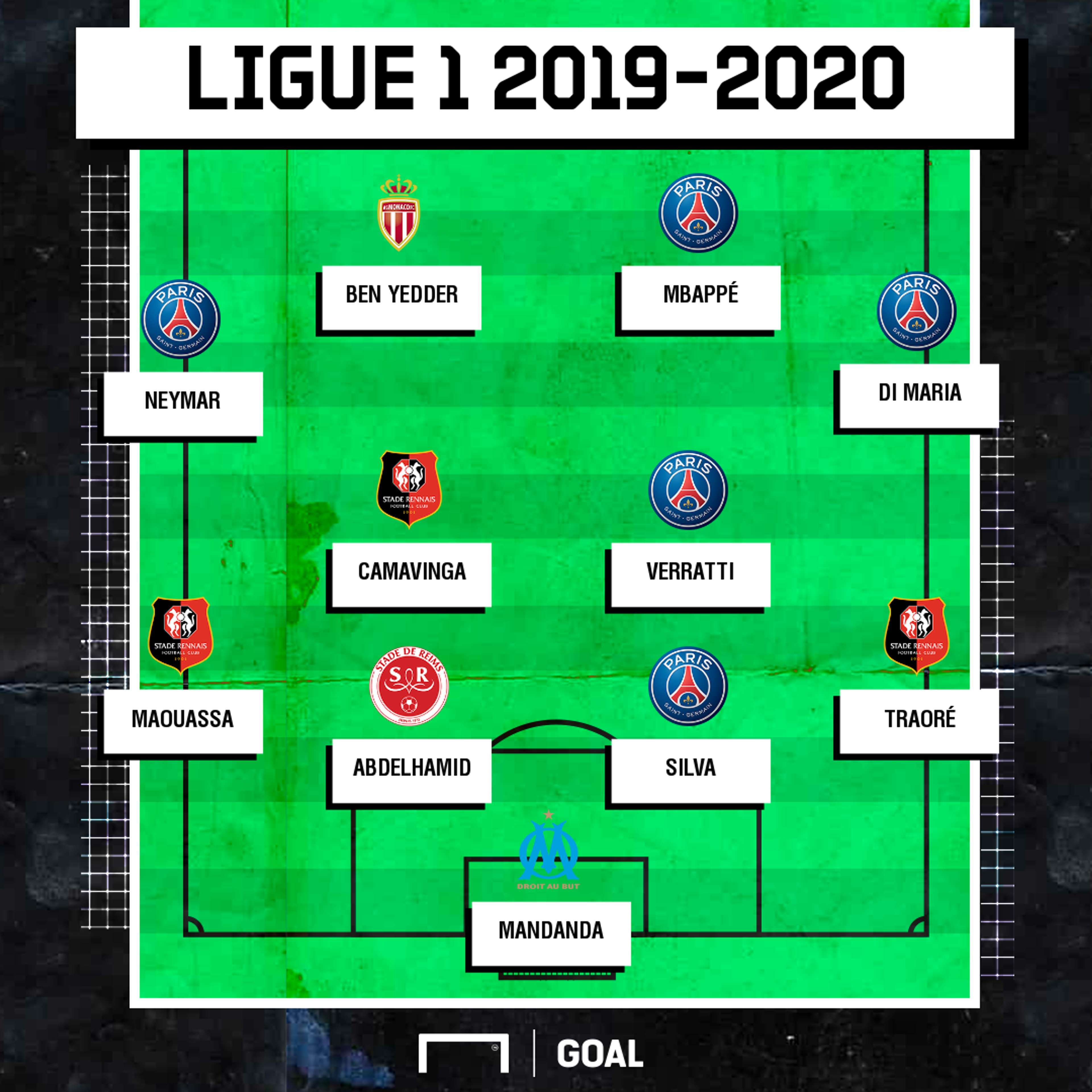 XI Ligue 1 2019-2020