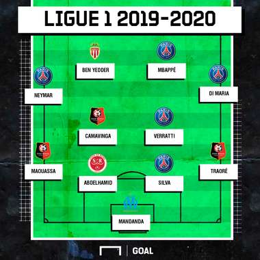 XI Ligue 1 2019-2020
