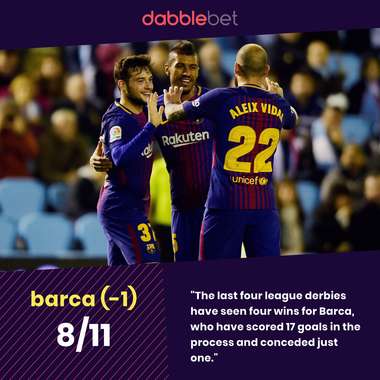 Espanyol Barcelona Copa graphic