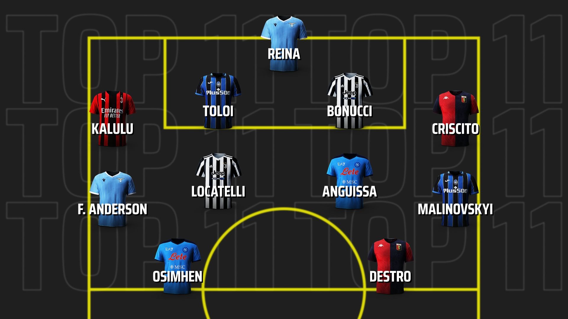 Top 11 6ª giornata Serie A