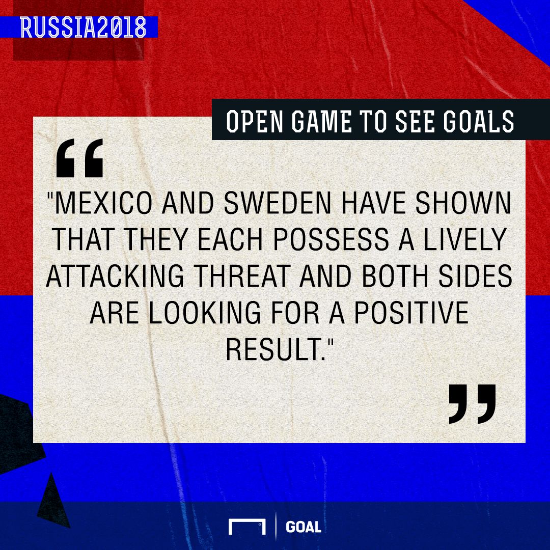 Mexico Sweden graphic