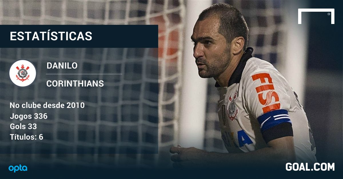 Danilo PS - Corinthians