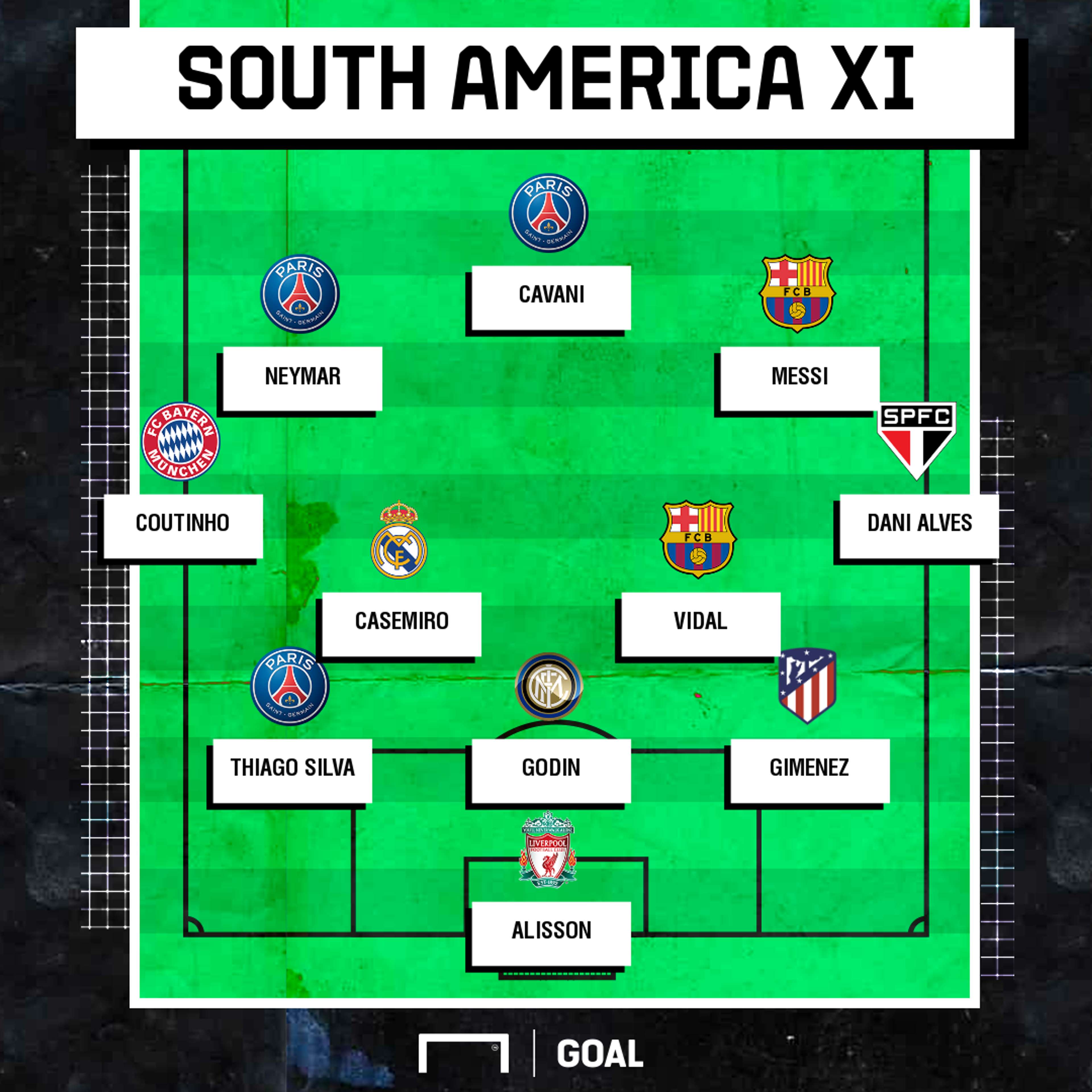 Europe vs South America PS