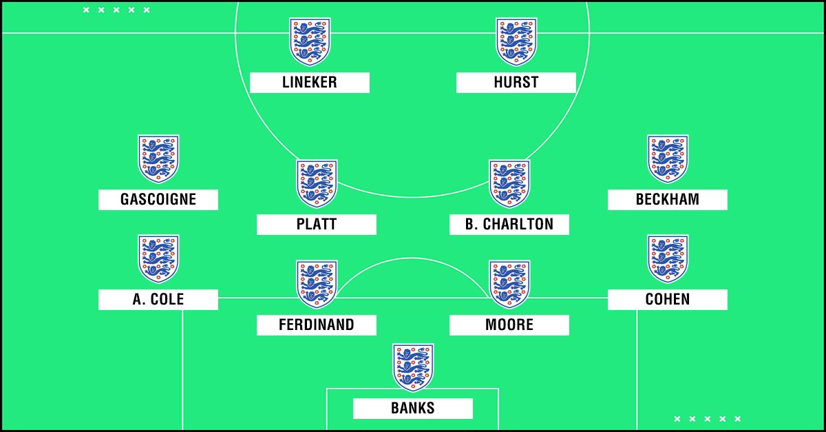 England World Cup mix 11