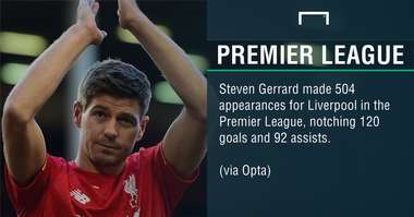 dd7af23f1d22681e6eea37d2d4ac7bc0f00cfb41