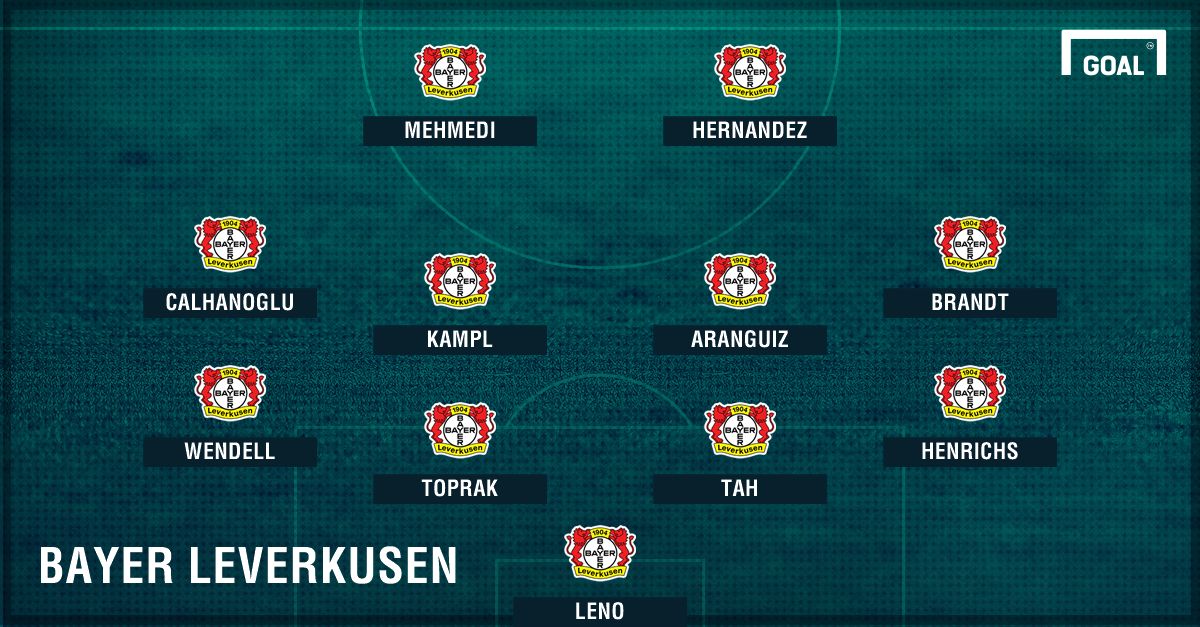 8d9ad74b613276b9bf385aad34585252e8e1382a