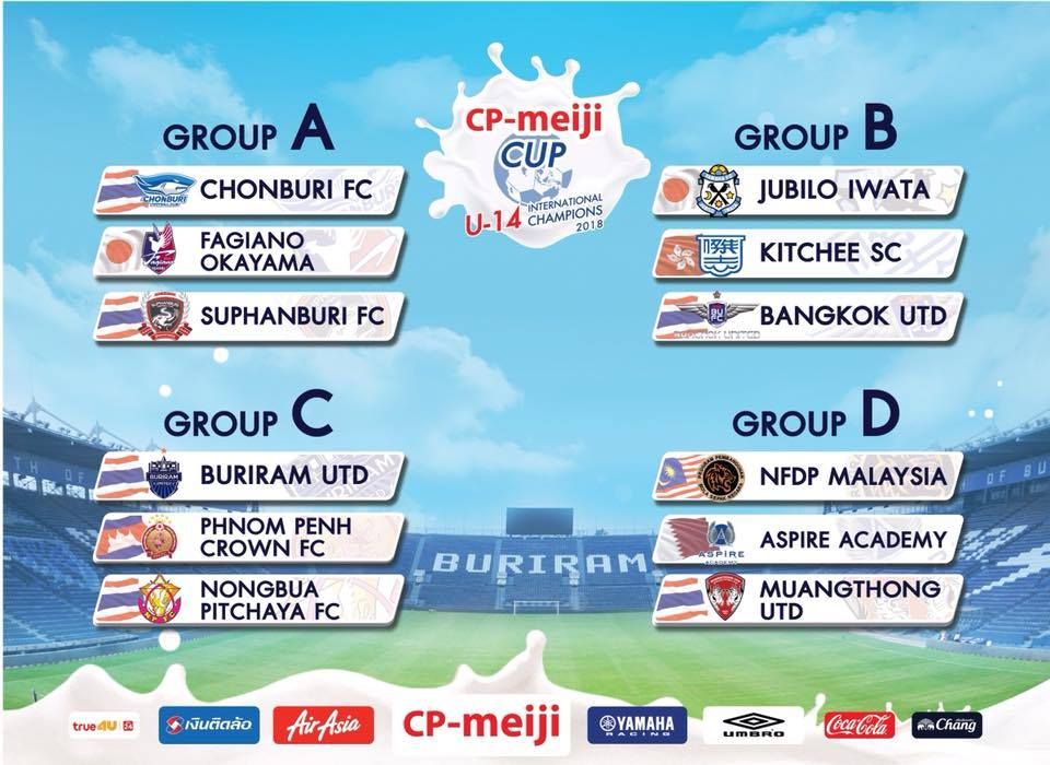 CP-Meiji CUP U-14 International Champions 2018