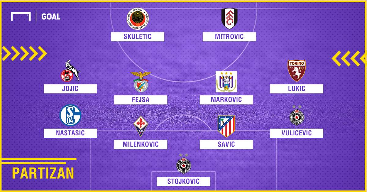 Partizan Belgrade 2010-2018 composition