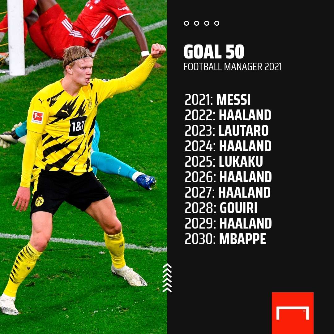 Erling Haaland Dortmund Goal 50 FM21 GFX