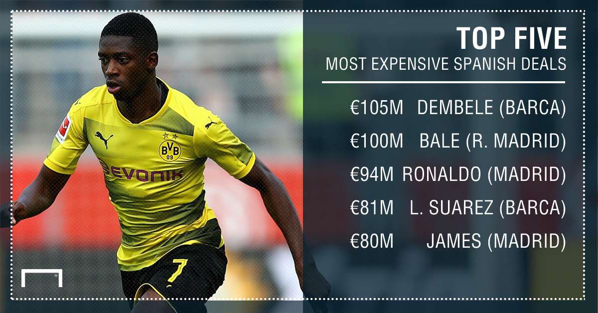 top five transfer deals Spain graphc