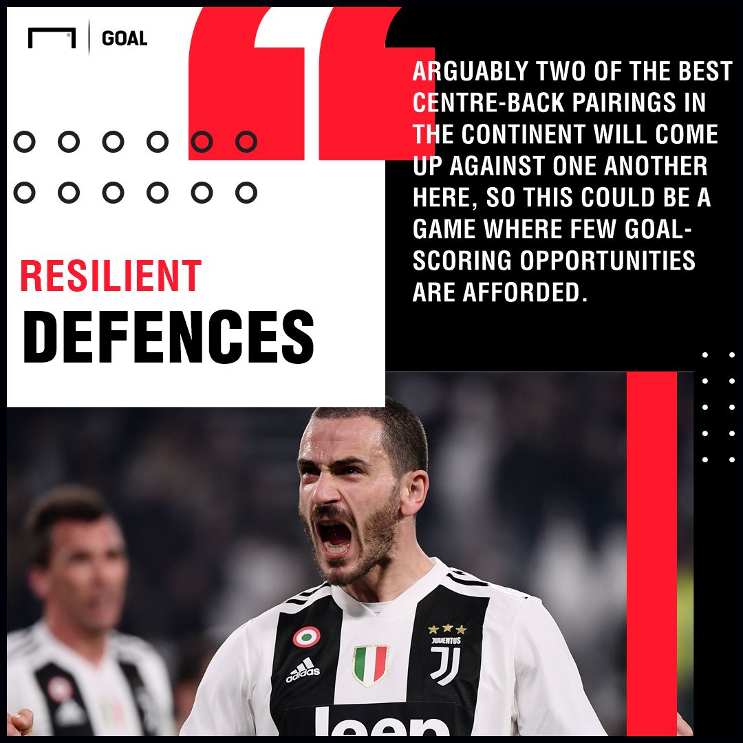 Atletico Madrid Juventus