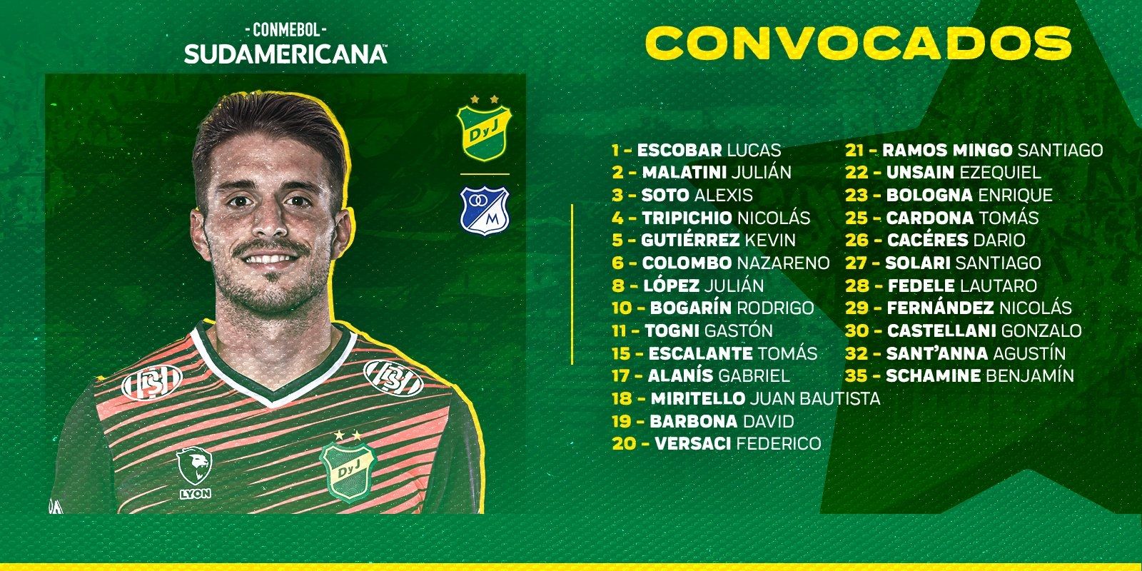 Convocados Defensa Fecha 6 Copa Sudamericana 2023