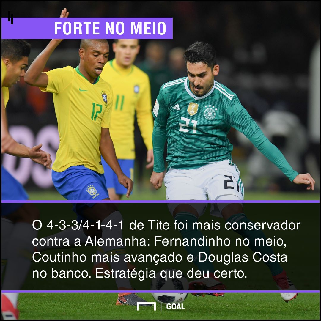 GFX Brasil Alemanha