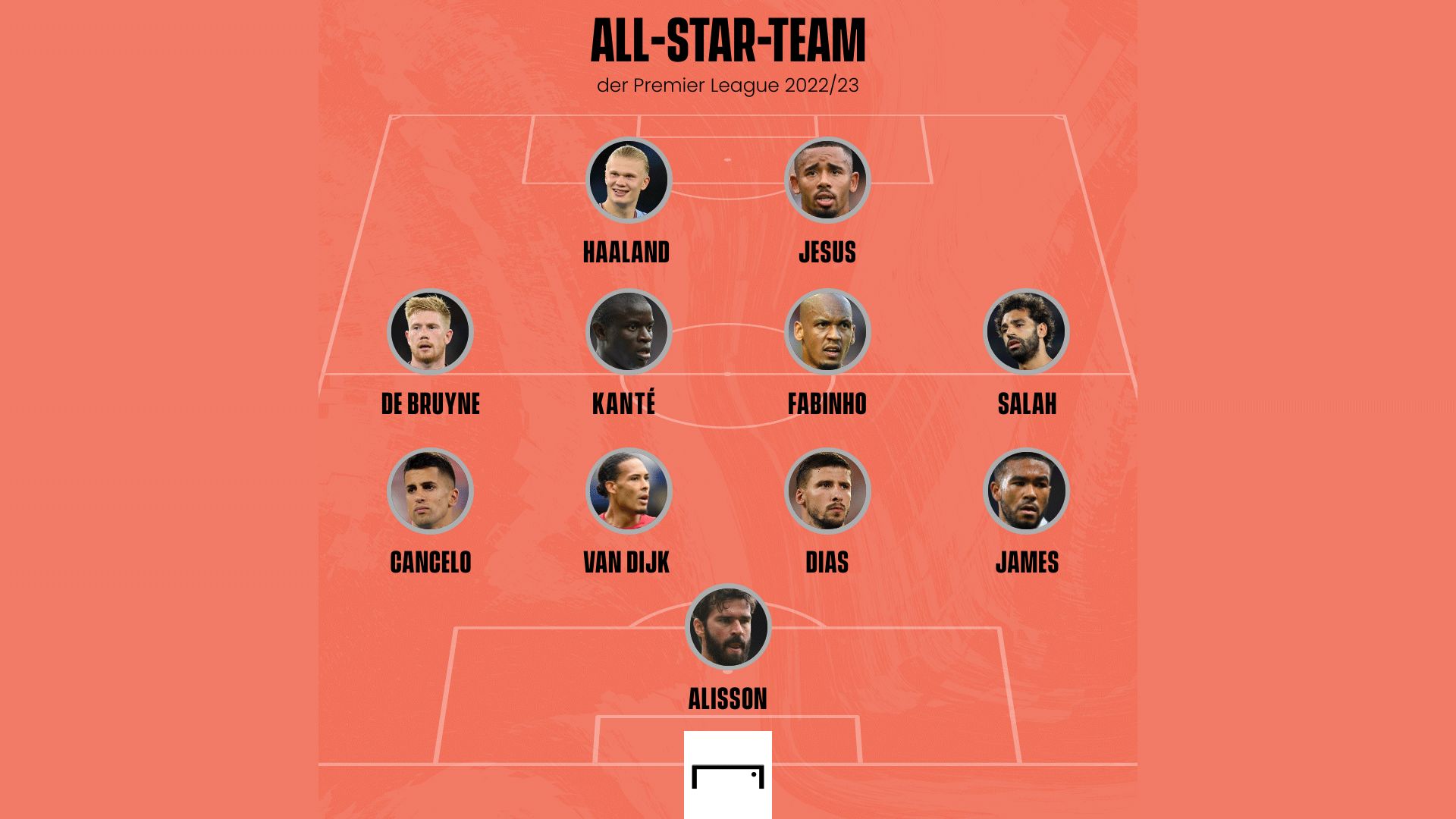 All-Star-Team Premier League GFX
