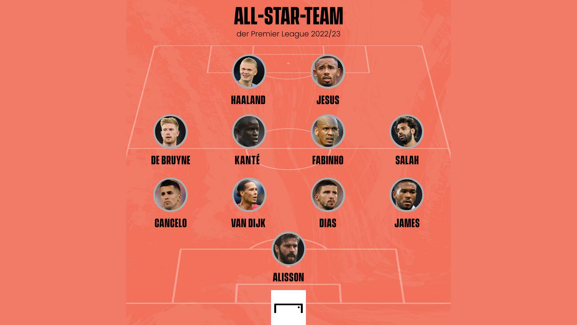 All-Star-Team Premier League GFX