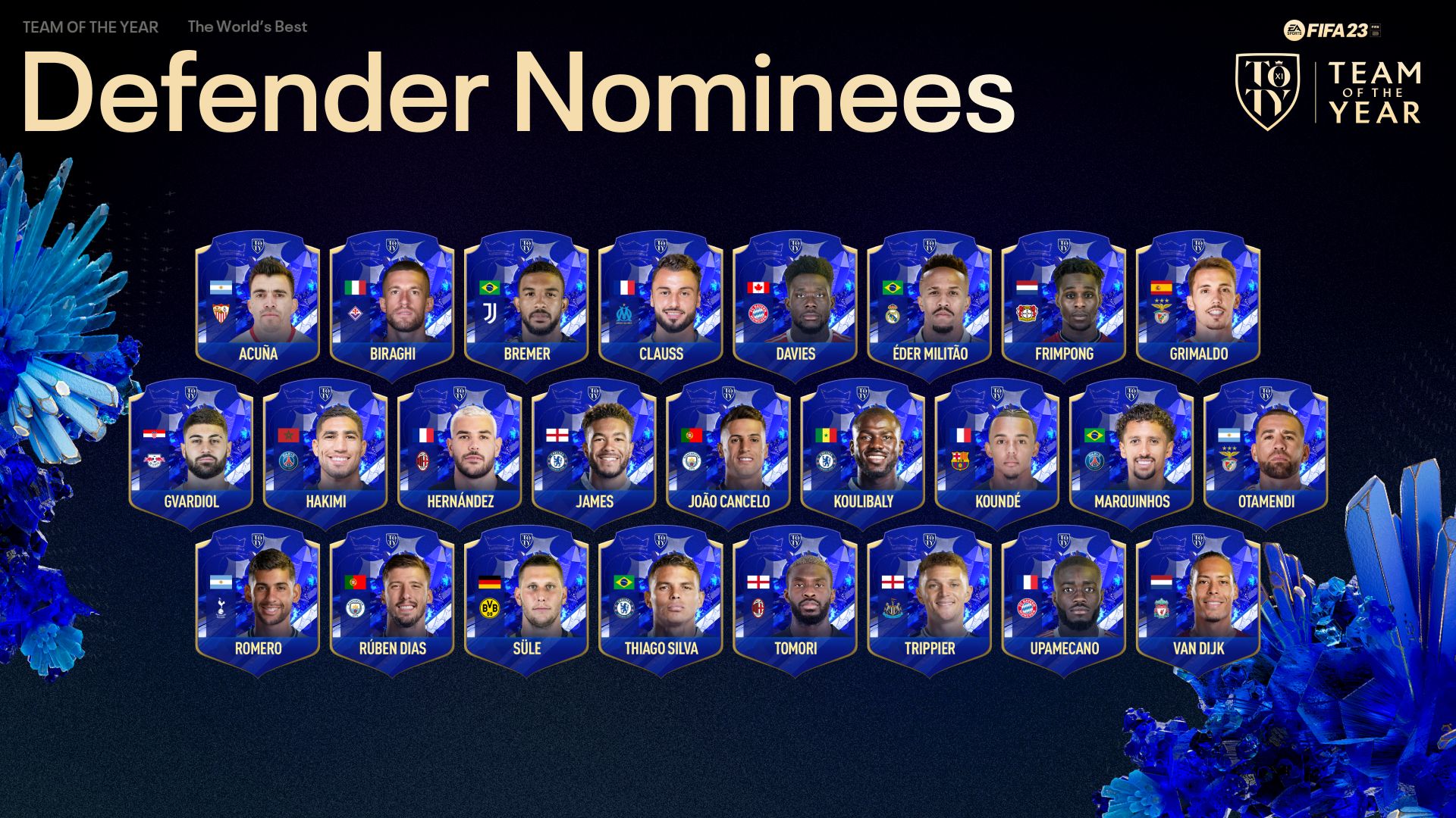 EMBARGO 4 PM UK TIME FIFA 23 TOTY nominees